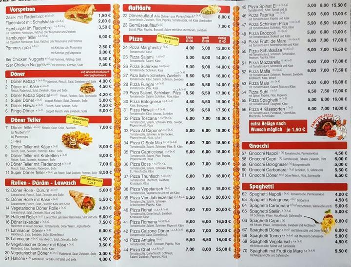 Antalya Doner Kebap Haus